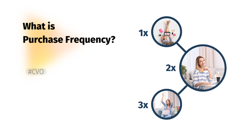 what-is-purchase-frequancy